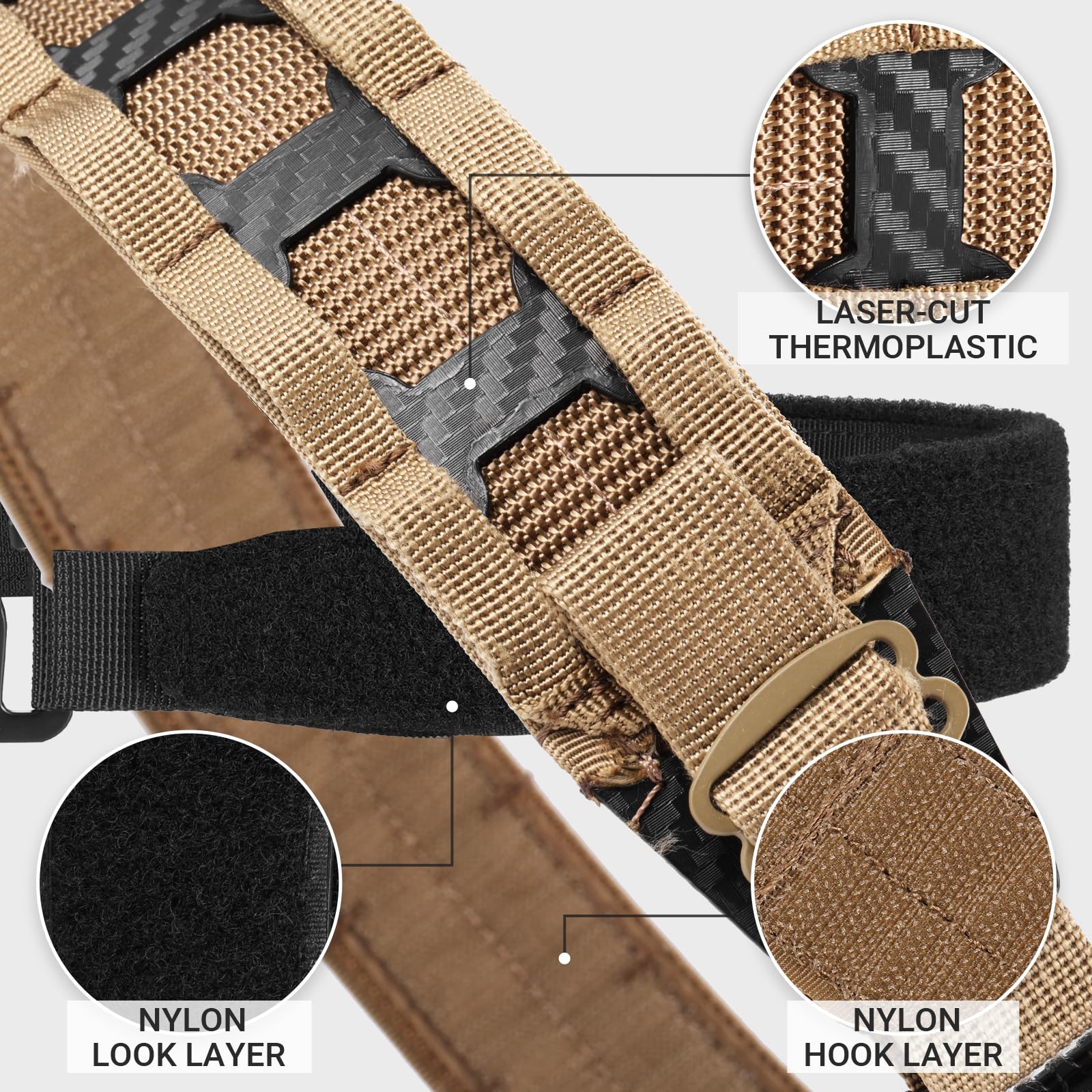 MOLLE Tactical Battle Belt with Quick Release Buckle. Superior fabrics material, quick-release buckle, inner/outer 2-belt system, tactical battle belt, brand promise.