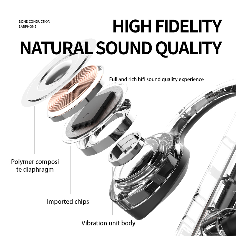 Bone Conduction Bluetooth 5.0 Waterproof Headphones - Image 2