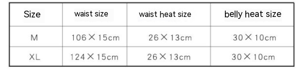 Title 1, Self Heating Warm Waist Support