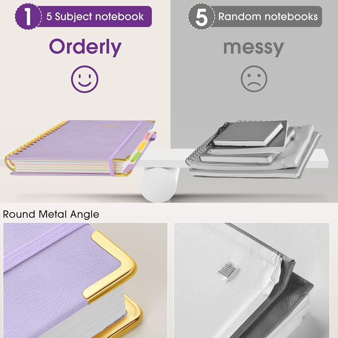 Deluxe Spiral Notebook With Removable Dividers And Labels 5