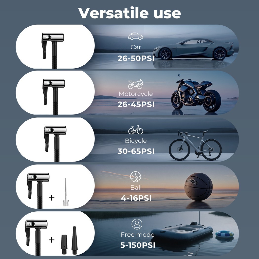 Car Tyre Inflator Cordless Digital Rechargeable Tire Air Compressor Pump Tool UK — image 3