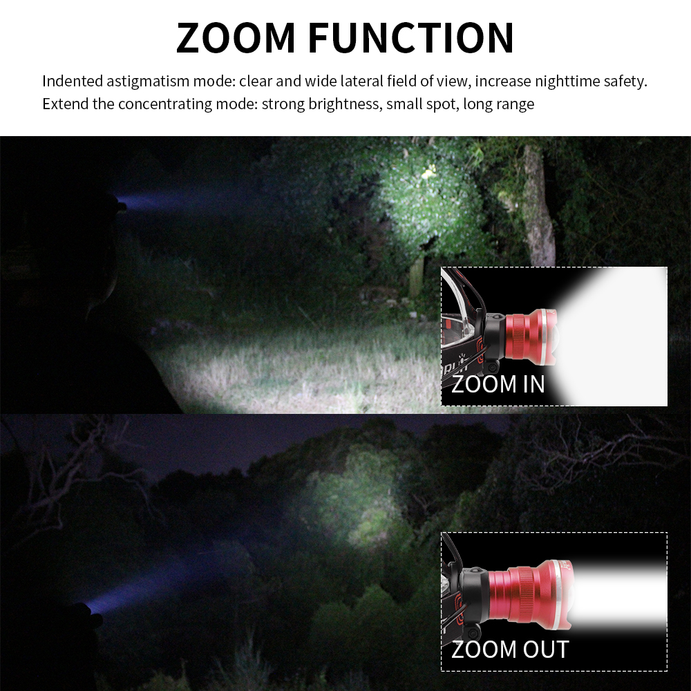 Super Bright Zoom 12000LM LED Headlamp Headlight Torch Flashlight 3Mode — image 10