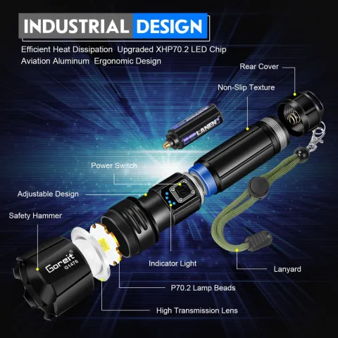Lampe Torche LED 20 000 Lumens USB-C 5000mAh