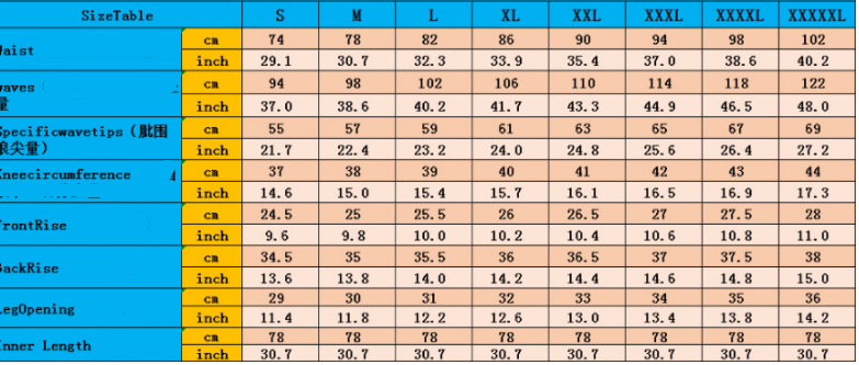 Men's jeans size chart