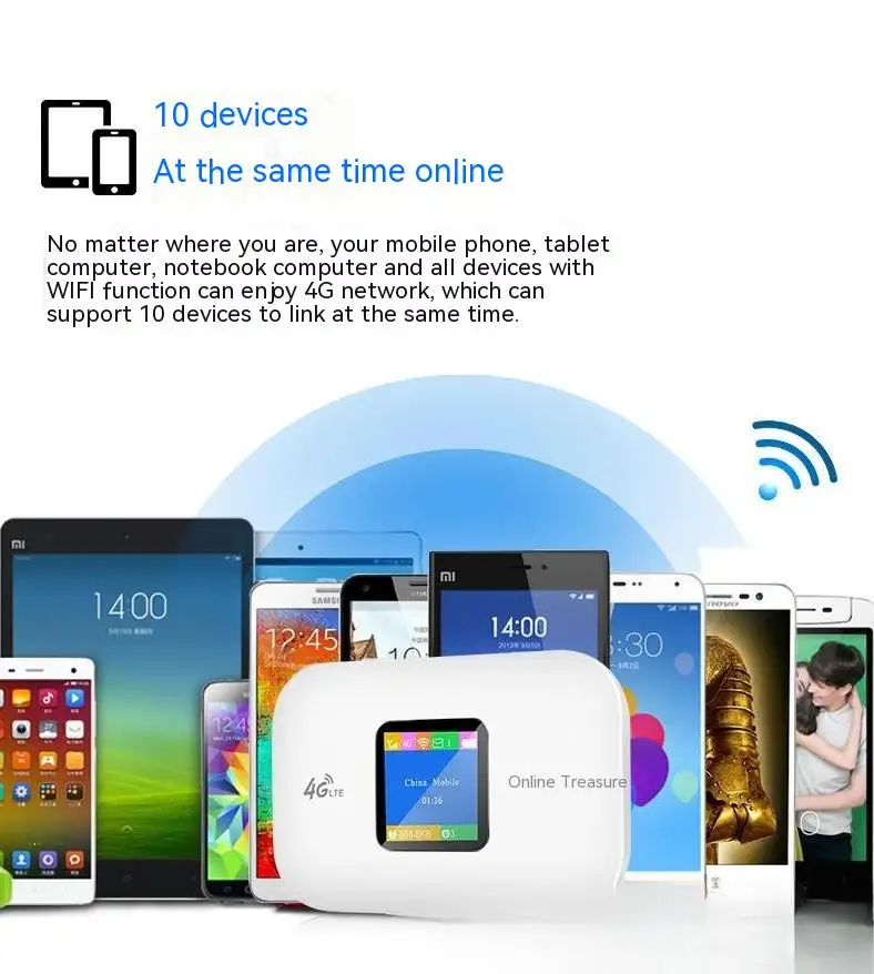 4G Wireless Router Vehicle-mounted Network Card Mobile
