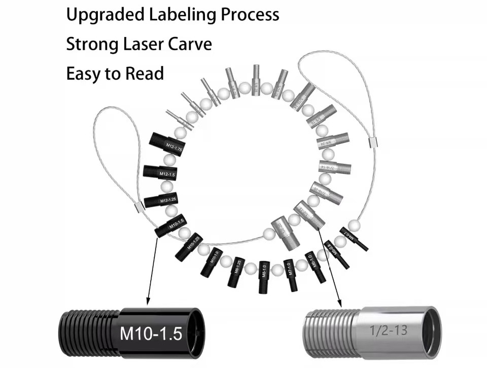 Round Head Thread Detection Male Gauge British American 26-piece Set