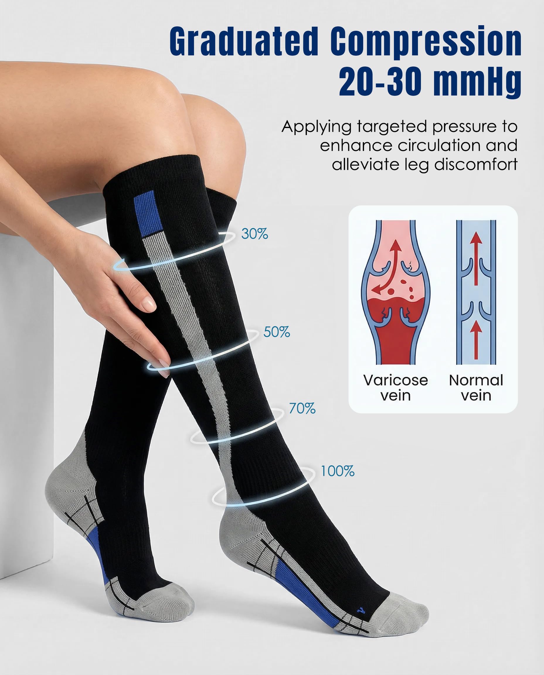 Compression Socks For Women Men Circulation 20-30 MmHg, Wide Calf Stockings For Athletic Running, Cycling, Travel, Medical, Daily Wear, Blue Black  Grey Black  Green — foto 2