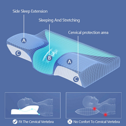 Cervical Pillow Ergonomic Contour Memory Foam Orthopedic Bed Pillow Neck Support