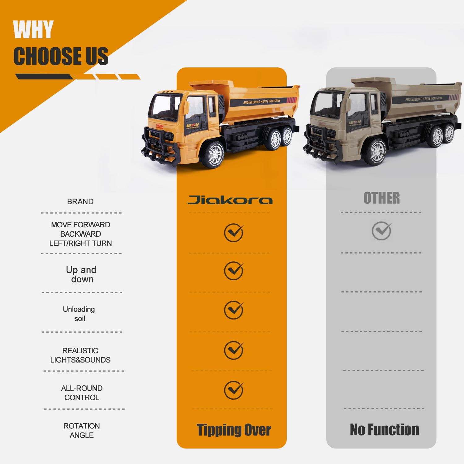 2025 Remote-controlled Engineering Vehicle Toys, Dump Truck Toys,Kids Gifts 8