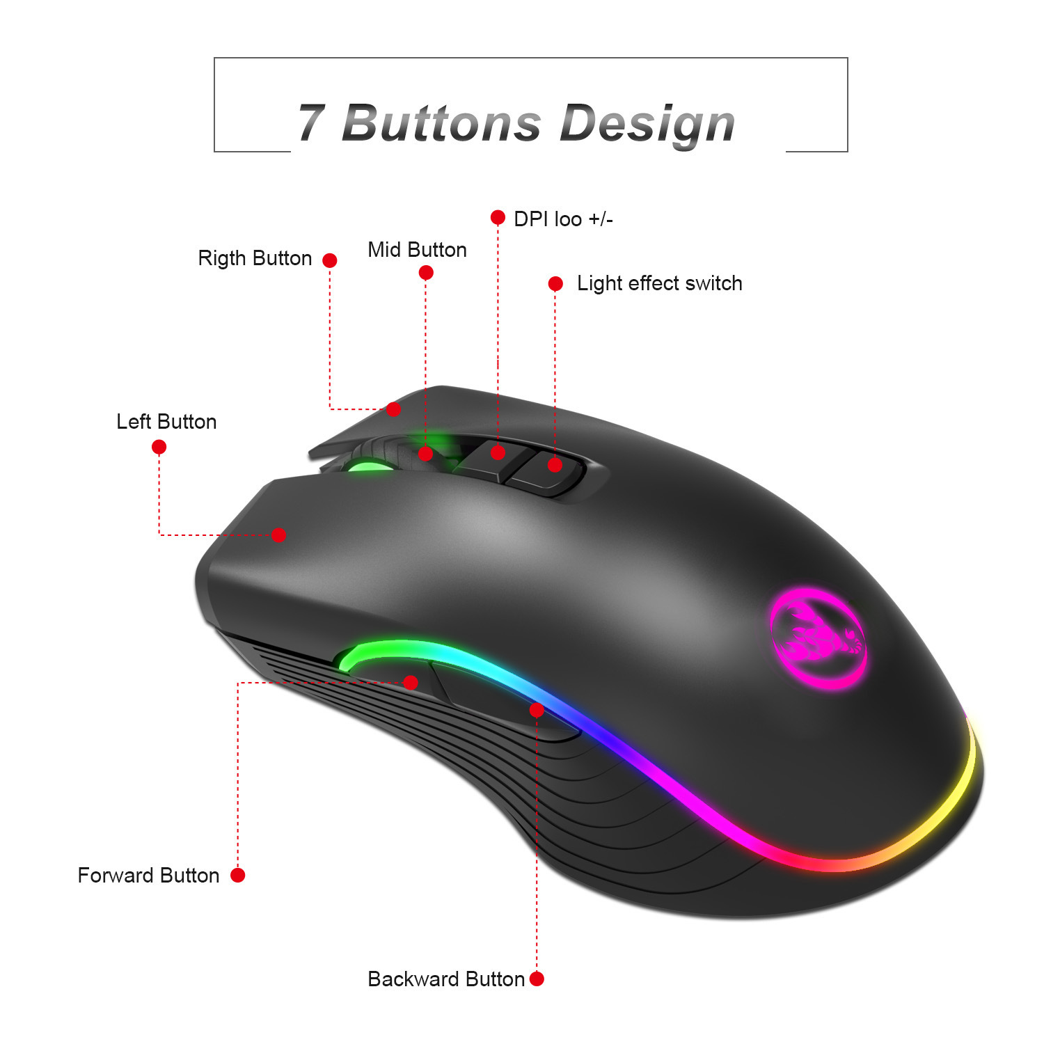 TYPE-C Interface Seven-button Gaming RGB Luminous Mouse — foto 5