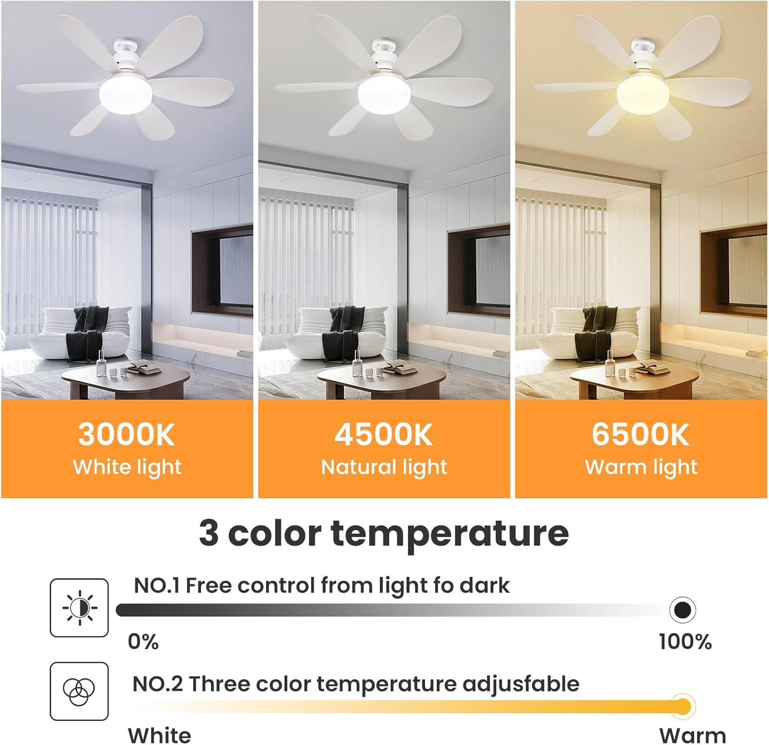 Modern Led Ceiling Fan With Light Dimmable E27 Bedroom Living Room Lamp 30W — image 7
