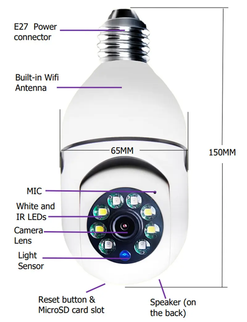 WiFi CAMERA 1080P Bulb 4X Zoom E27