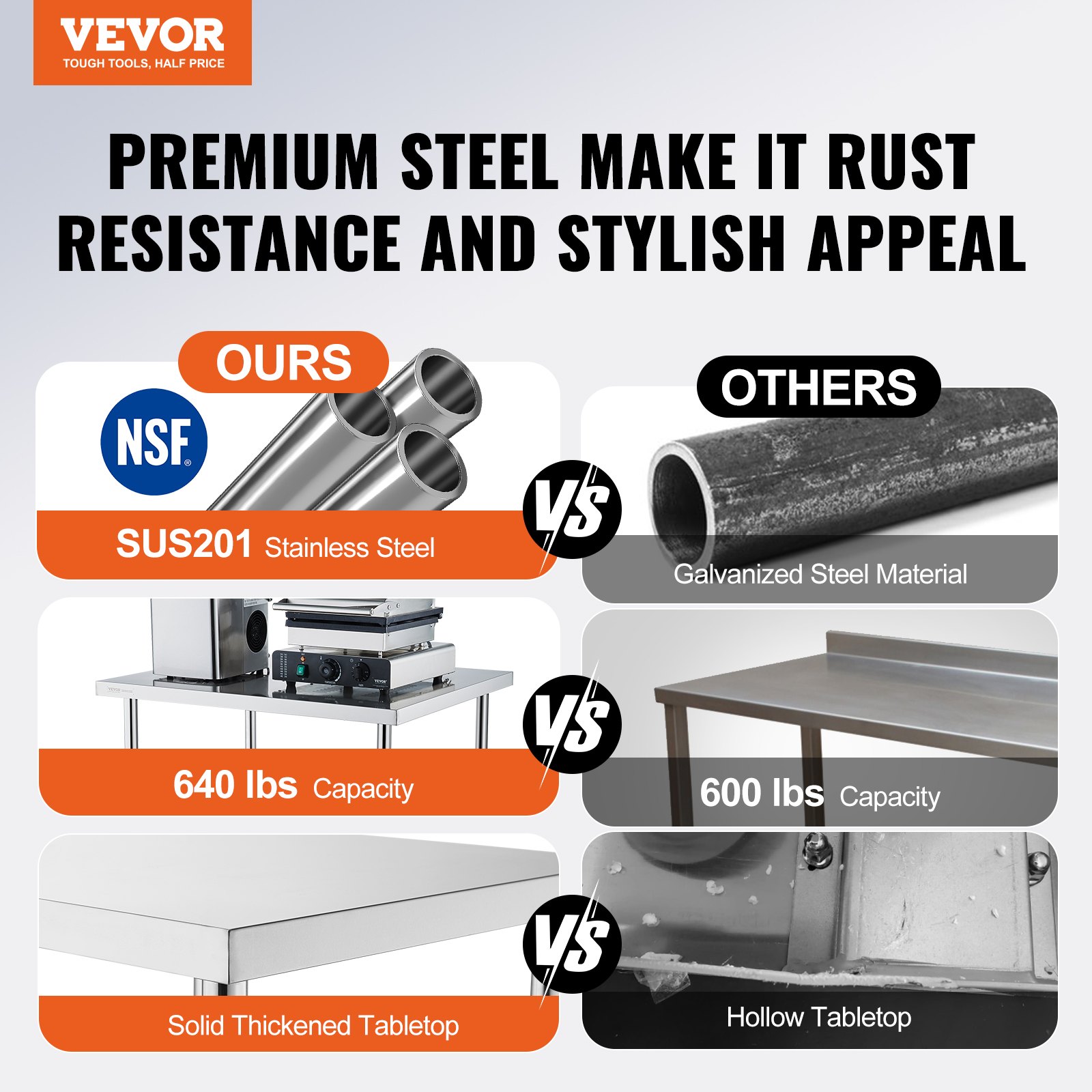 VEVOR Stainless Steel Work Table 24 X 18 X 38 Inch, With 4 Wheels, 3 Adjustable Height Levels, Heavy Duty Food Prep Worktable For Commercial Kitchen Restaurant, Silver — foto 7