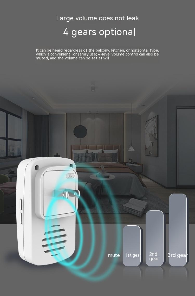 Title 3, Long Distance Wireless AC Doorbell Using Battery