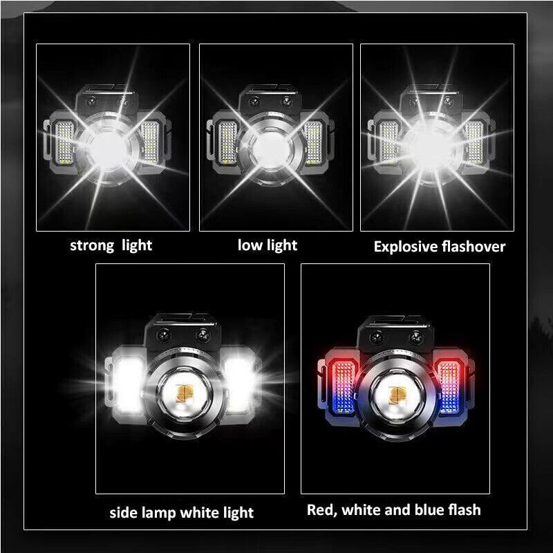 USB-C Rechargeable Zoom Headlamp, 2-Pack