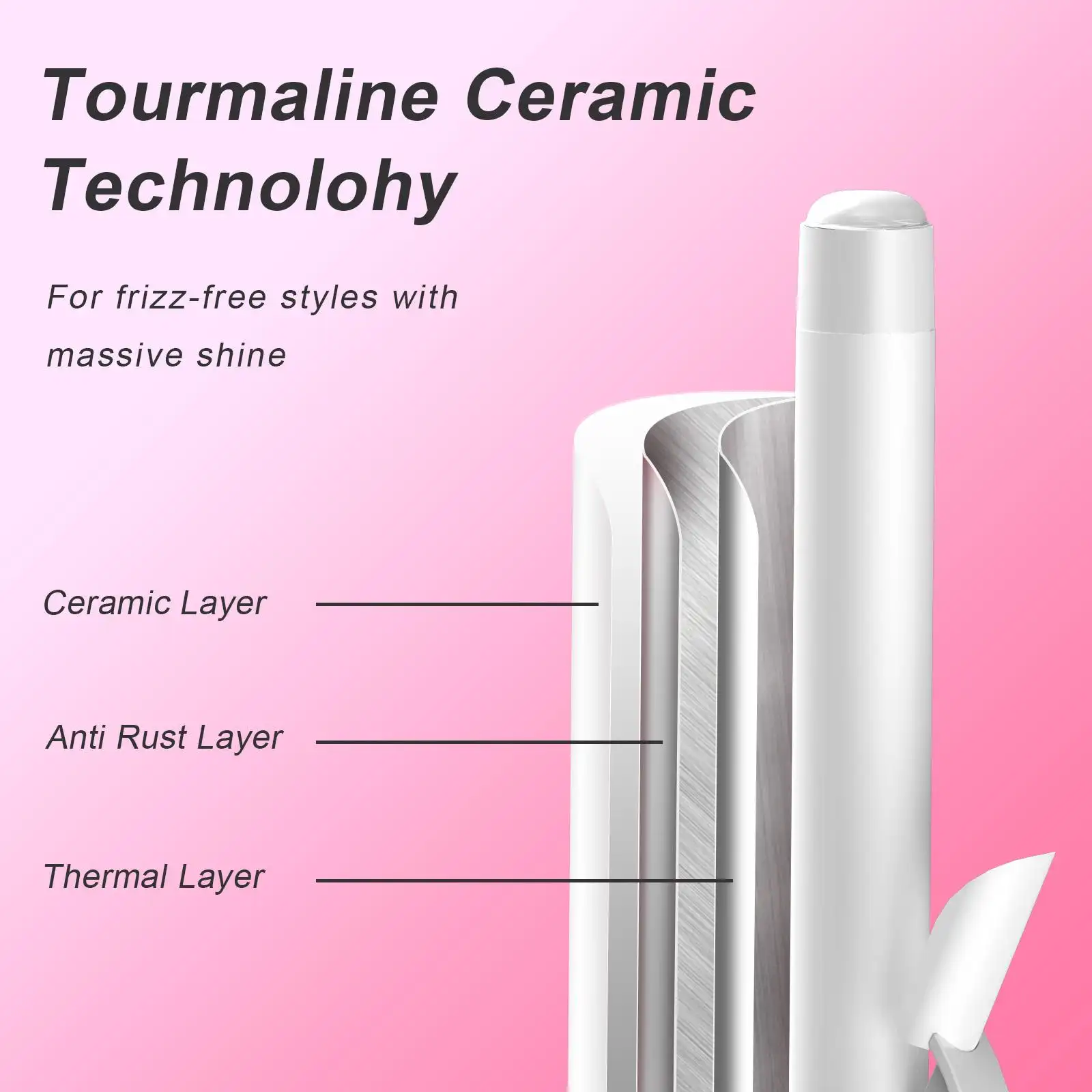 Iridescent Rotating Curling Iron Ceramic Curling Iron Suitable For All Hair Types Perfect For Gifting