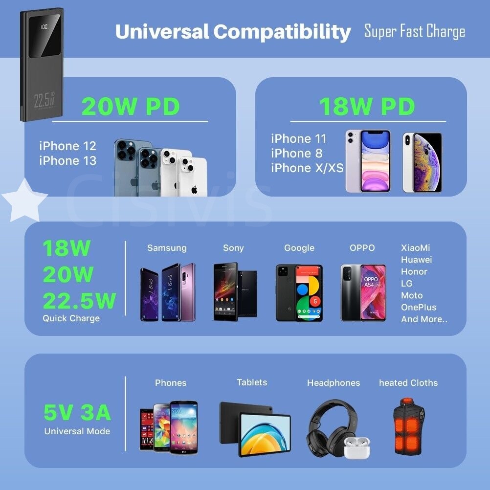 5V 3A Power Bank For Electric Heated Vest Jacket Body Warmer USB Fast Charger