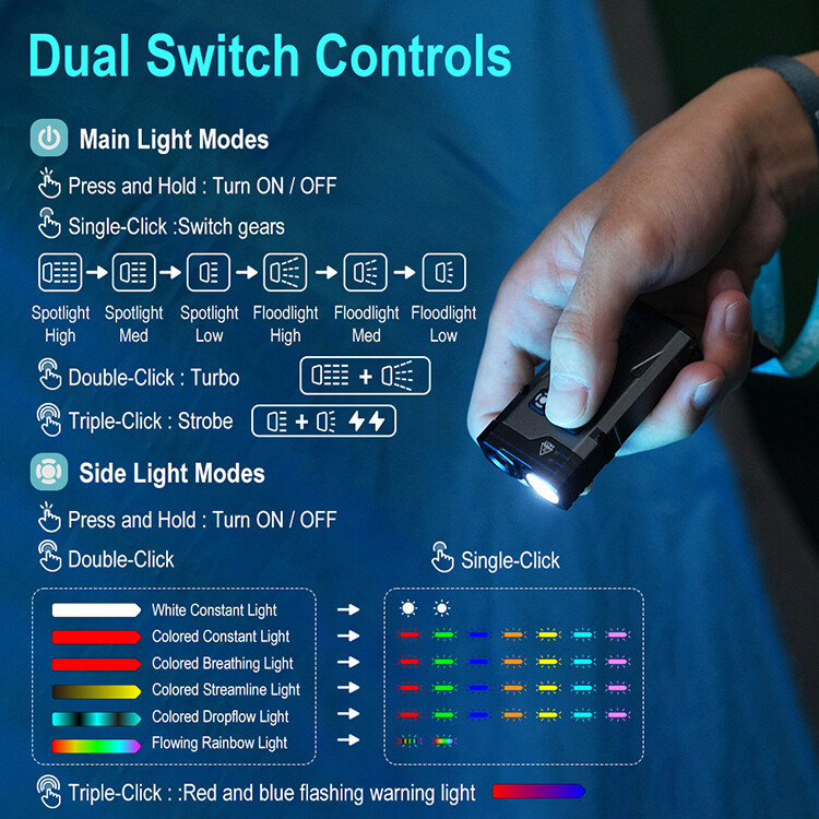 UV EDC Ultra Bright Rechargeable LED Key Chain Flashlight — image 9