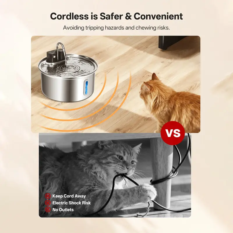 Wireless Automatic Sensing Cat Water Dispenser, Stainless Steel Pet Water Dispenser, Unplugged
