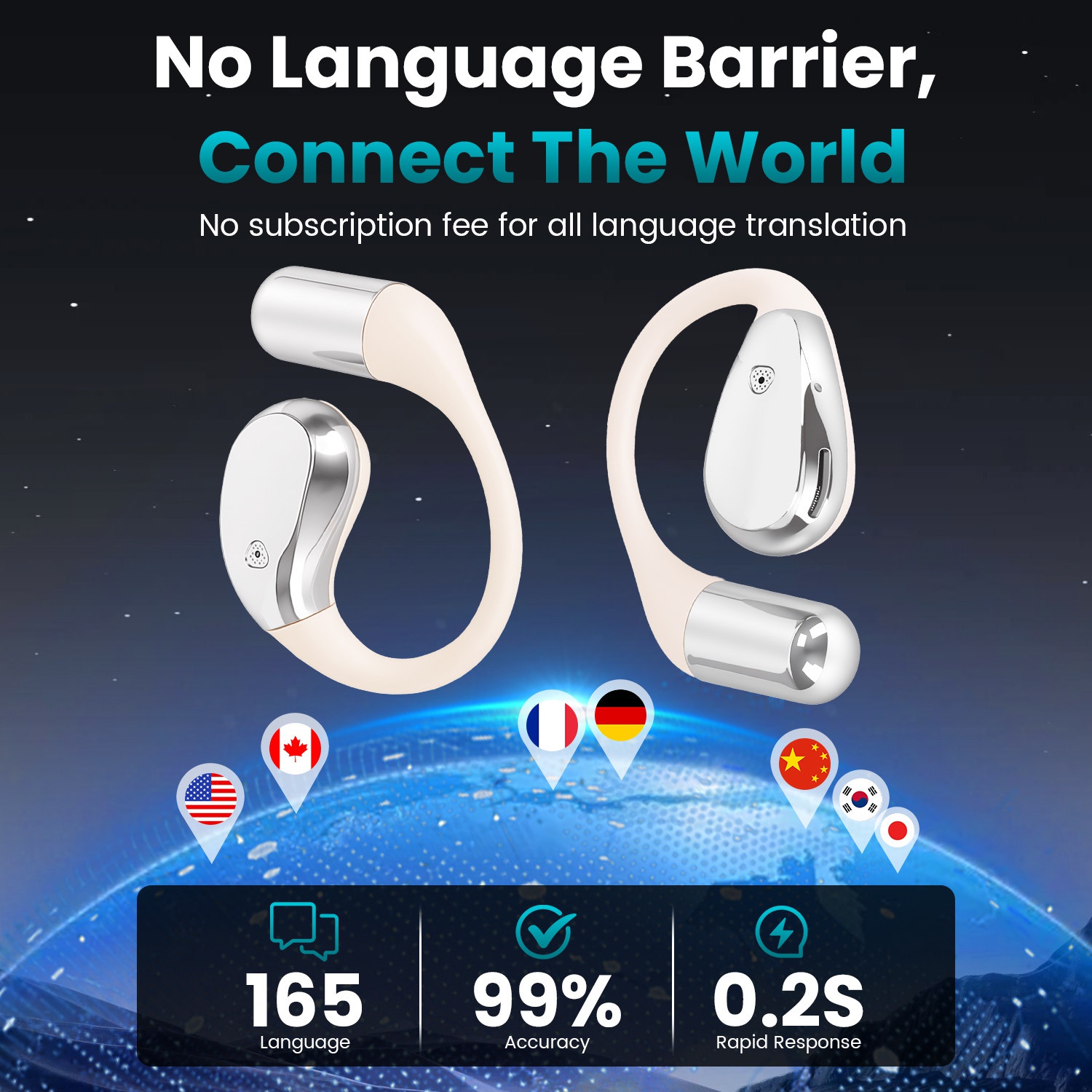 Open-Ear AI Translation Earbuds 165 Language Real Time AI Headphone Wireless 6.0 Translating Earbuds With 360 Degree Rotating Charging Case Lanyard For Travel Meetings Language Learning thumbnail 9