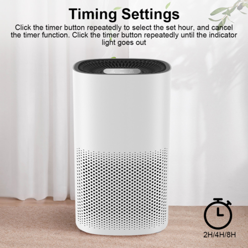Air Purifier HEPA Filter PM Pet Home Freshener Odor Dust Smoke Remover Cleaner