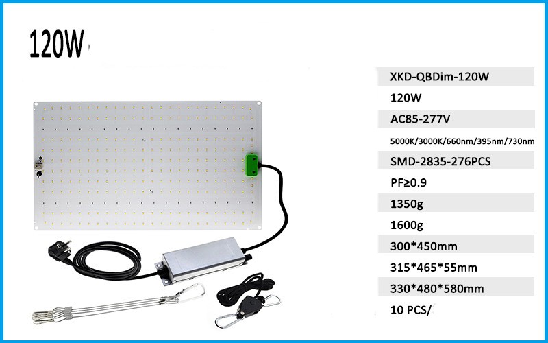 120w Dimming