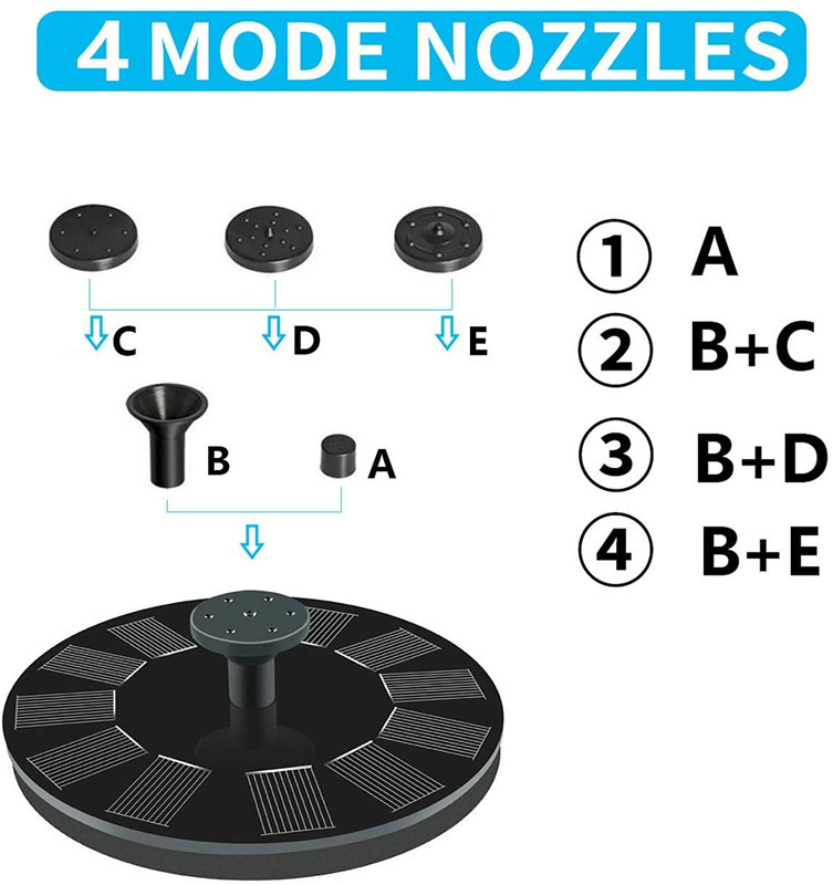 Fontaine solaire circulaire, nouveau modèle transfrontalier – Image 2
