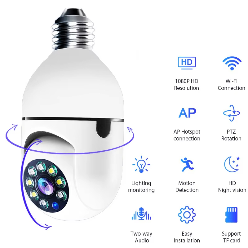 E27 Glühbirnenkamera 1080P Full-HD 360&deg; PTZ App IR Nachtsicht 2-Wege