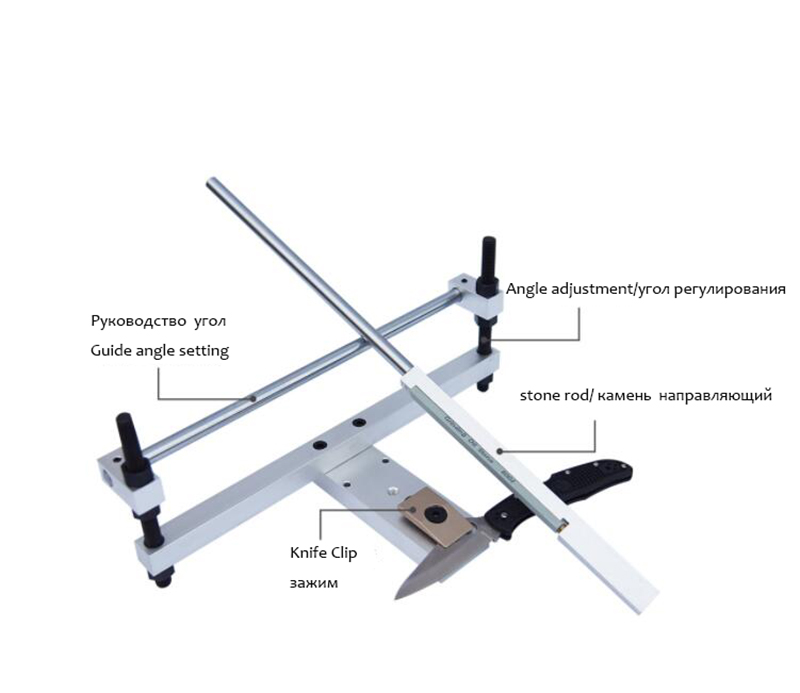 Title 5, Four seasons fixed angle sharpener