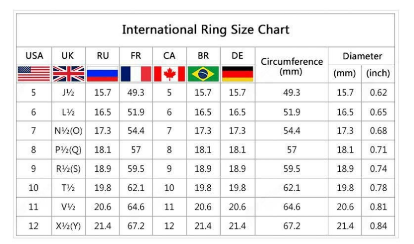 Title 1, Anel Cruzado Twist Popular Europeu e Americano ...