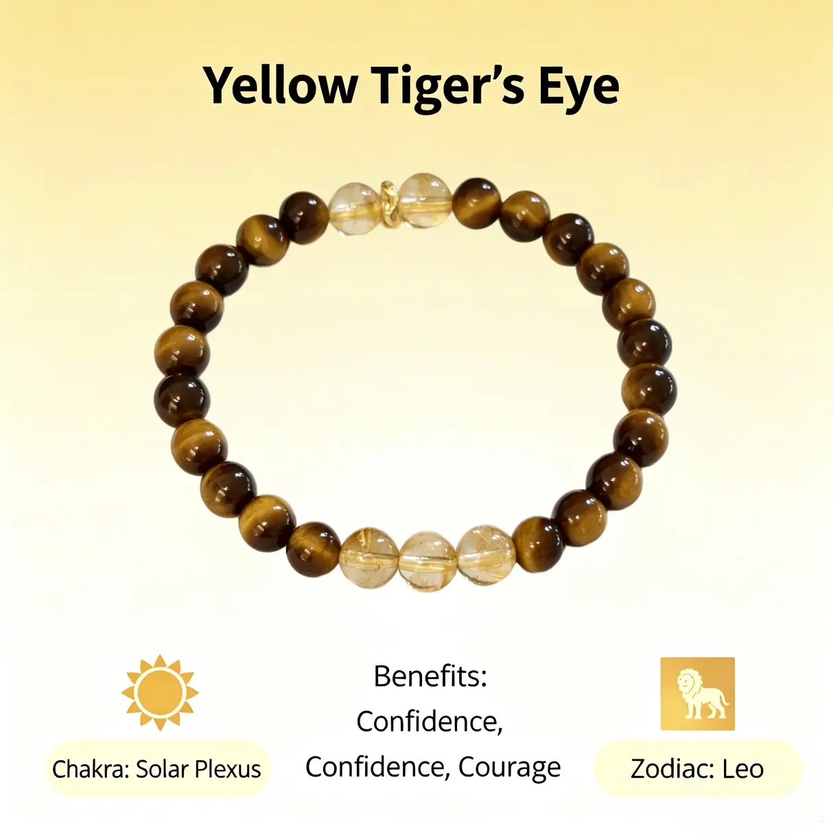 Yellow Tiger Eye Solar Plexus Set