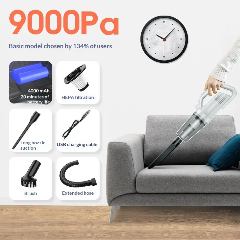 Multifunctional Cordless Handheld Vacuum Cleaner, Mini High