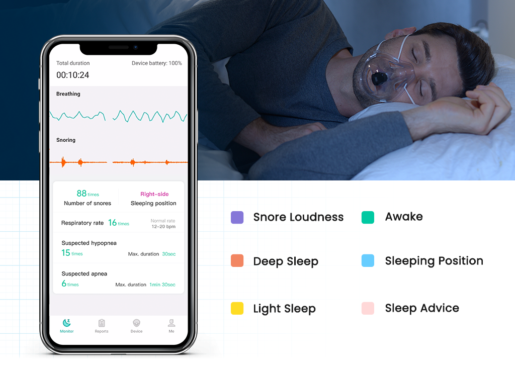 Sleep Apnea Monitor for Sleep Apnea & Snoring - Sleep Apnea Monitor