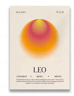 Retro 12 Zodiac Posters Canvas Wall Art Pictures Home Decor No.1 - Shop at LoveMi