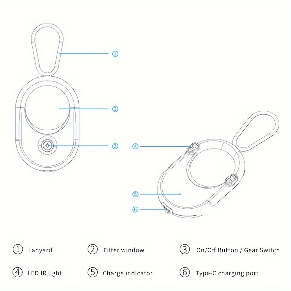 Rechargeable USB-powered Infrared Camera Detector, Portable Anti-spy Surveillance Scanner