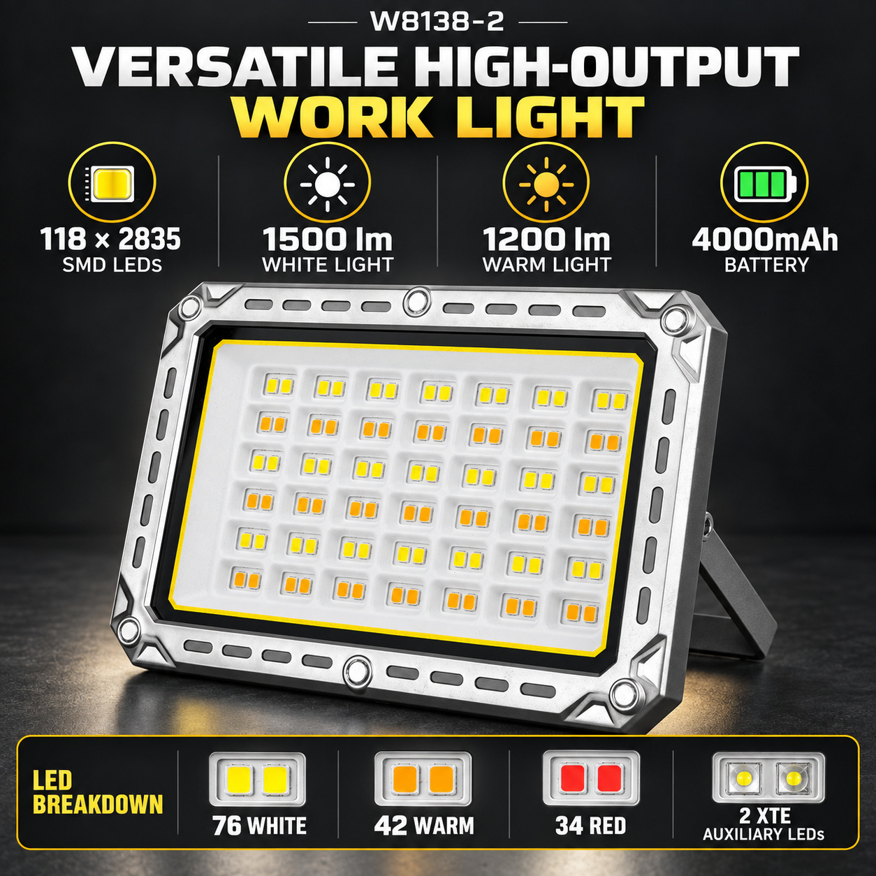 Rechargeable Magnetic Battery Display Power Bank Function LED Work Light W8138 2 1500LM Dimmable Flood