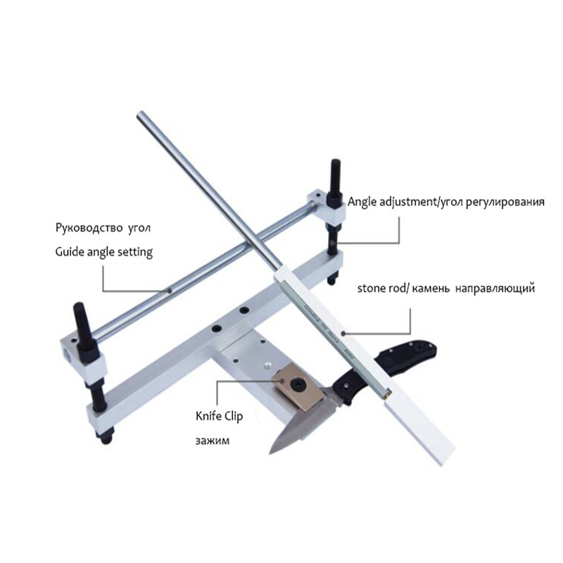 Title 4, Four seasons fixed angle sharpener