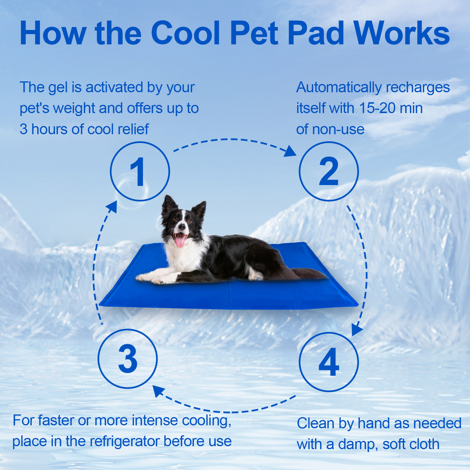 Dog-Cooling-Mat-Pet-Cooling-Mat-for-Dogs-and-Cats-Pressure-Activated-Dog-Cooling-Pad-No-Water-or-Refrigeration-Needed-Non-Toxic-Gel