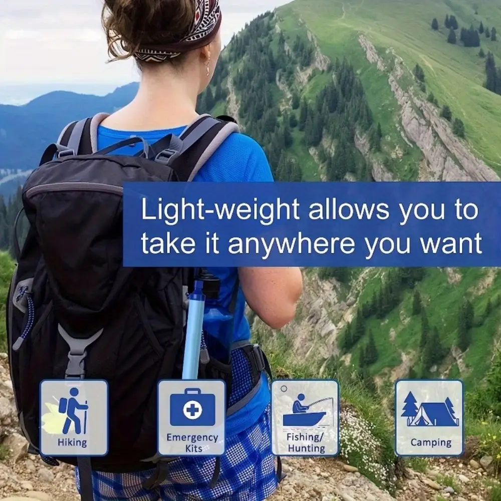 Personal Water Filter For Hiking, RV Camping, Travel, And Emergency Preparedness