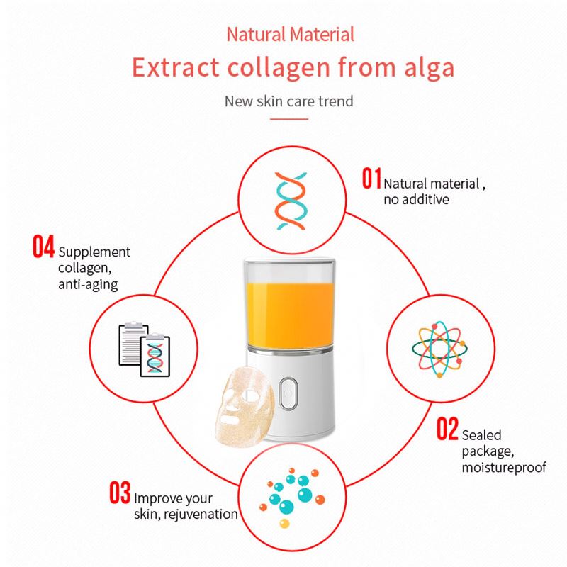 Product view