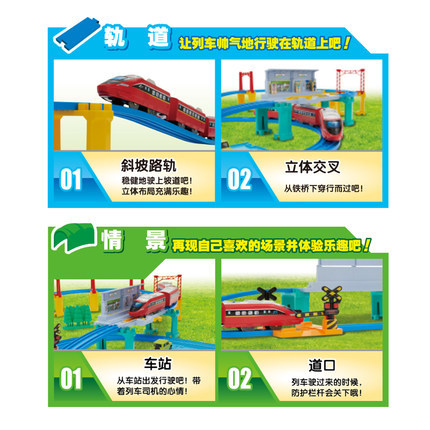 American Three-section Electric Train Deluxe Track Set