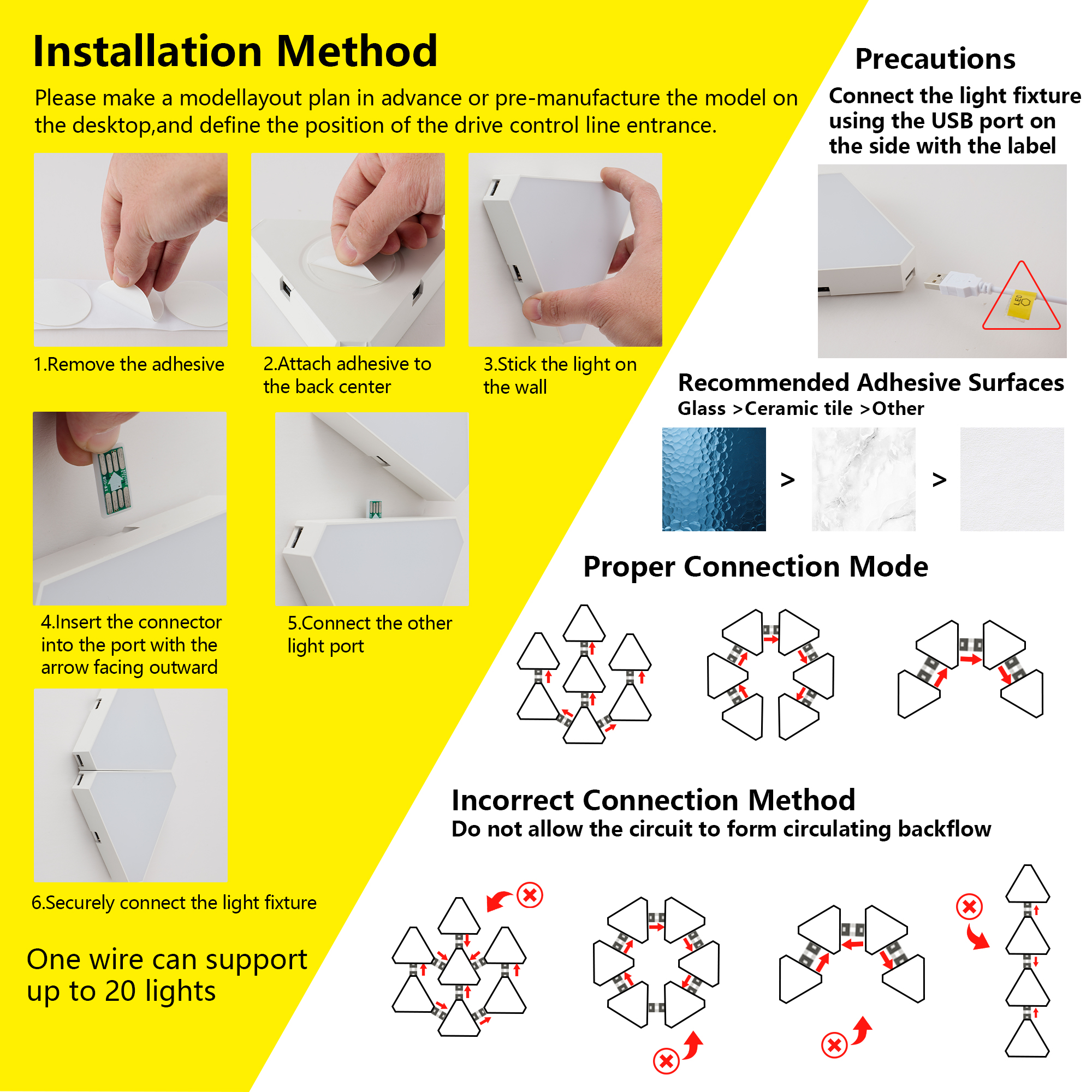 Triangular LED Lights, 10 RGB Wall Panels, Modular Intelligent Light Panel With... 3