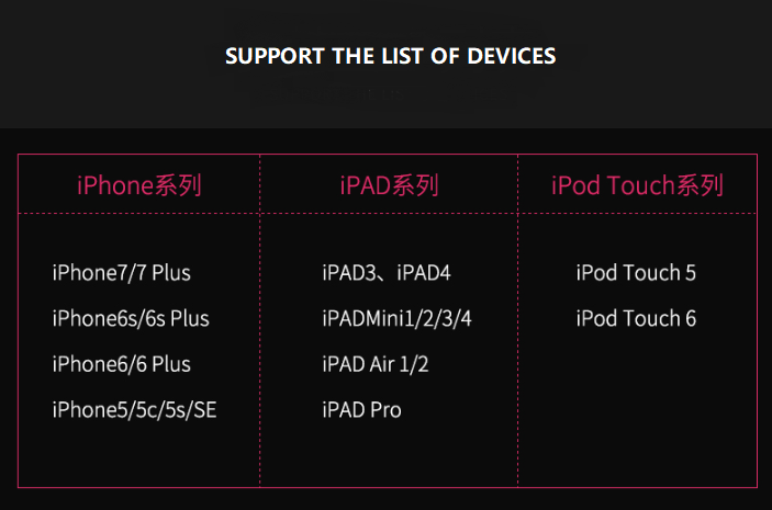 Title 15, Dual SIM Dual Standby Adapter Privezak za Ključ...