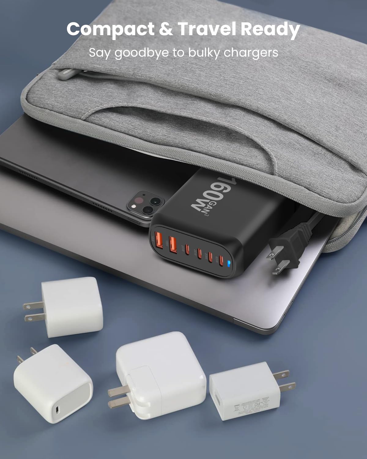 160W USB-C Charger - Image 2