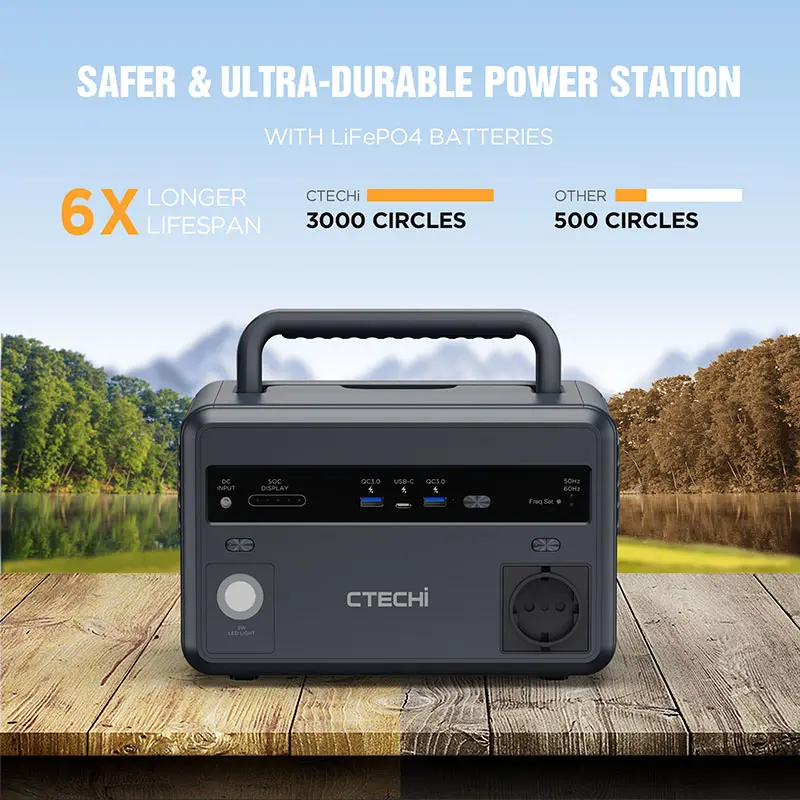 Outdoor Mobile Power Supply 220V Portable Emergency