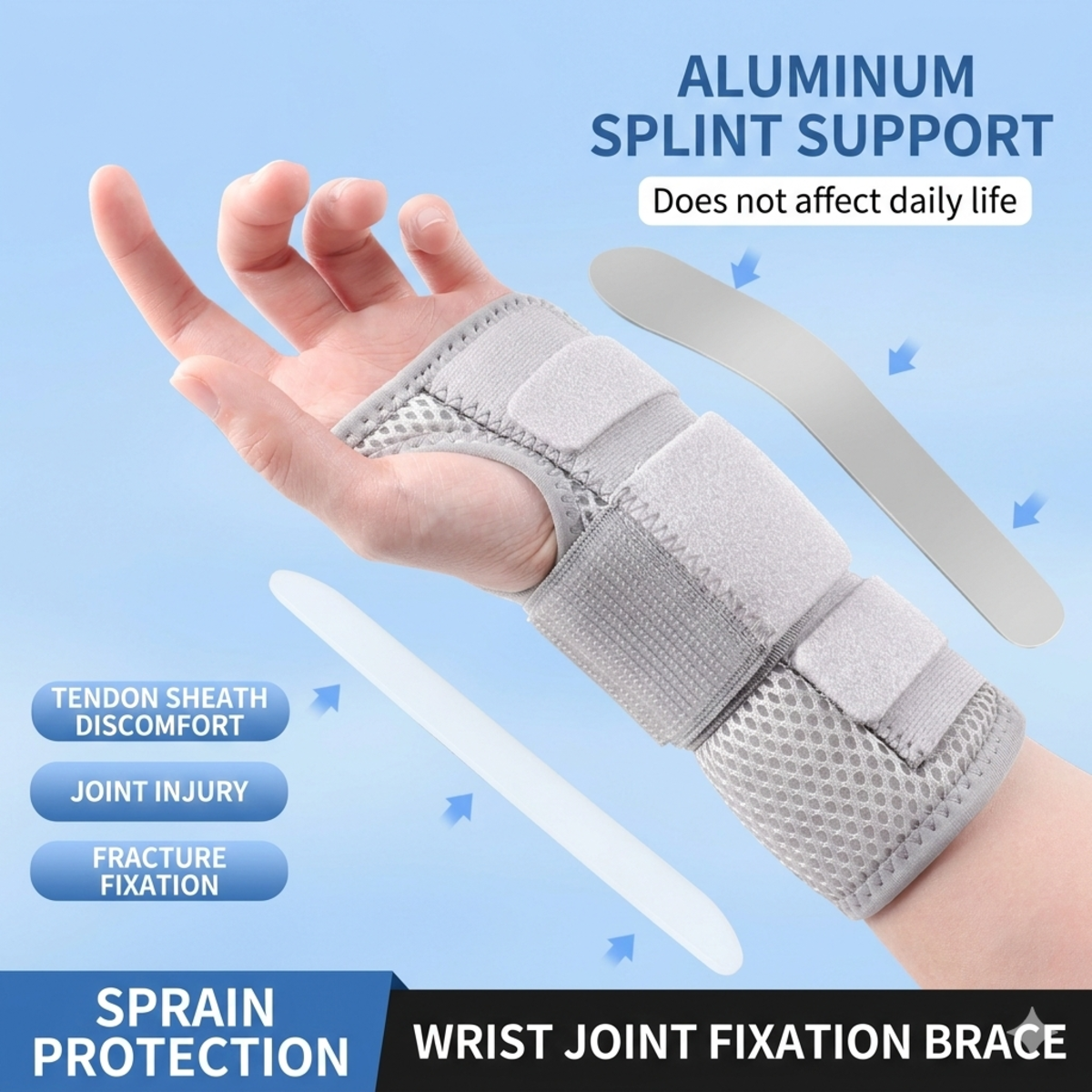 Attelle Poignet Aluminium — Soulagement Carpal Tunnel - image 1