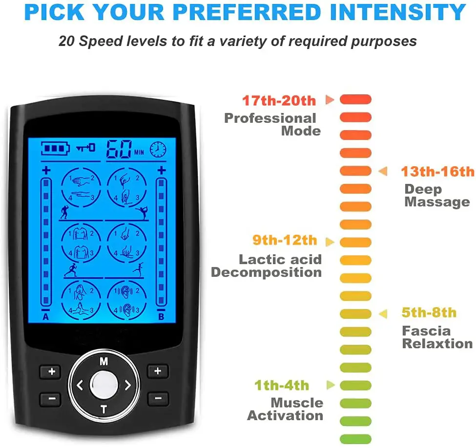 Cervical EMS Pulse Massager Code Meridian