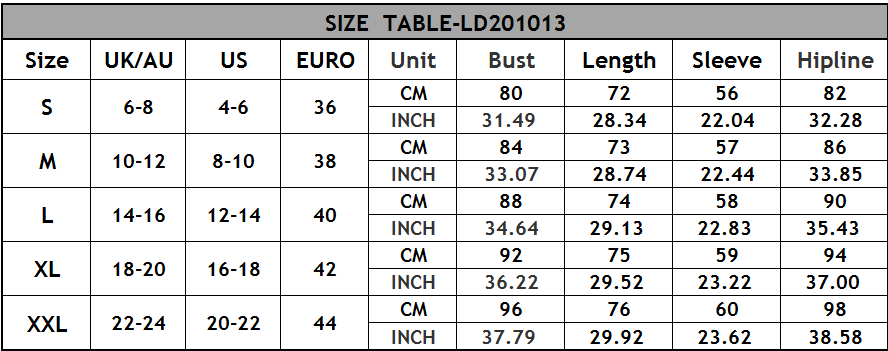 Title 1, European And American New Women