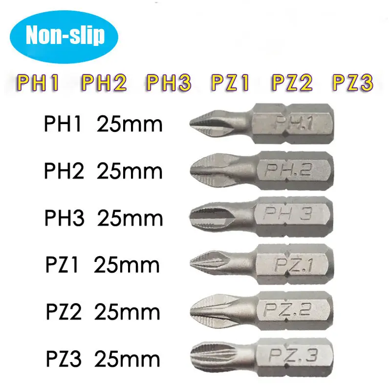 Anti Slip Electric Hex Shank Magnetic Screwdriver