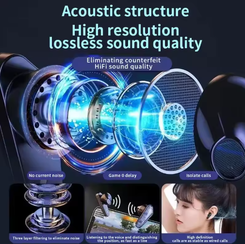 2026 New TWS Wireless Earphones With Bluetooth 5.49 Gaming Headset Sport Earbuds With LED Display Earhooks And Built In Mic thumbnail 3